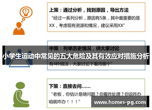 小学生运动中常见的五大危险及其有效应对措施分析