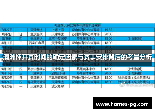 澳洲杯开赛时间的确定因素与赛事安排背后的考量分析 澳洲杯开赛时间的确定因素与赛事安排背后的考量分析