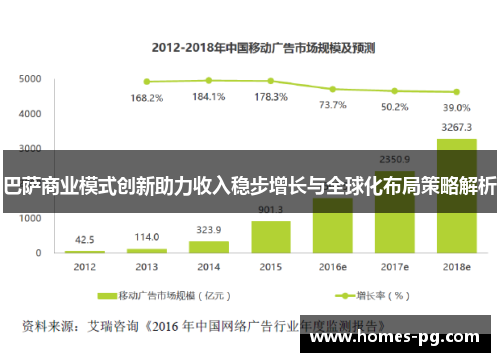 巴萨商业模式创新助力收入稳步增长与全球化布局策略解析