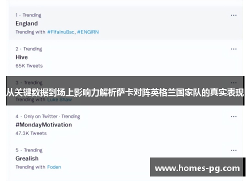 从关键数据到场上影响力解析萨卡对阵英格兰国家队的真实表现